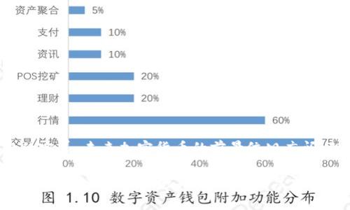 在英国，加密数字货币的使用逐渐获得了原有的规范与监管，尽管仍然伴随着许多挑战与误解。以下将详细探讨在英国是否可以使用加密数字货币的问题，并阐述对应的监管、市场及用户需求等诸多方面。

一、加密数字货币的定义与背景

加密数字货币，顾名思义，是一种通过密码学技术保护的货币形式。其特点在于去中心化、不可篡改以及匿名性等。比特币是最早也是最知名的加密数字货币，它于2009年问世，随后各种衍生币种层出不穷，如以太坊、瑞波币等。在英国，这些数字货币不仅吸引了很多投资者，也引发了公众和监管机构的关注。

二、英国的法律与监管框架

在法律层面，英国政府和金融行为监管局（FCA）对加密数字货币持谨慎的态度。早在2019年，FCA就要求在英国提供加密货币服务的公司必须登记并遵守反洗钱（AML）和反恐怖融资（CTF）的规定。这意味着，加密货币交易所和相关机构需要对用户进行身份验证，以确保其资金来源合法。

尽管如此，加密货币在英国并没有得到正式的法定货币地位，这使得它的使用和交易在一定程度上存在风险。由于缺乏全面的监管框架，许多投资者的权益不能得到充分保障，因此在参与加密货币交易前，了解相关法律条款是至关重要的。

三、市场环境与投资需求

在过去几年，英国的加密货币市场经历了爆炸式增长。根据相关统计数据，数以万计的英国公民已经投资于加密货币。这样的趋势不仅反映了人们对新技术的接受度，也体现了投资者对传统金融体制的不满。

随着越来越多的商家愿意接受比特币和其他加密数字货币作为支付方式，从在线零售商到实体店铺，加密货币的应用场景也越来越广泛。例如，在伦敦，不少咖啡馆和餐馆已经开始接受比特币付款，为顾客提供了更为便捷的支付选择。

四、用户体验与挑战

尽管加密货币在英国的使用越来越普遍，用户在实际操作中仍然面临着很多挑战。首先，由于市场波动巨大，数字货币的价值可能在短时间内发生剧烈变化，给投资者带来了心理压力与经济风险。

其次，技术门槛也是许多用户放弃使用加密货币的原因之一。对于不熟悉区块链技术及数字钱包的用户来说，启动和管理加密钱包的过程可能显得复杂且难以掌握。此外，由于加密货币的匿名性，一些用户可能在使用中遭受网络诈骗或黑客攻击的风险。

五、未来展望

展望未来，加密数字货币在英国的前景依然值得期待。随着技术的不断进步，投资者和商家对加密货币的认知将越来越全面，相关法律法规也会日渐完善，保护用户权益，推动市场的健康发展。

与此同时，随着中央银行数字货币（CBDC）的兴起，未来金融体系可能会发生颠覆性的变化。英国央行已经开始对数字货币进行相关研究，假如真的在不久的将来实现金融科技与传统金融的深度融合，加密货币有可能成为未来支付方式的主流。

六、如何安全投资加密数字货币

如果你打算在英国投资加密数字货币，谨记以下几点：

1. **选择合法的平台**。务必确保你使用的交易所已在FCA注册，并且拥有良好的声誉。

2. **设置安全措施**。使用强密码、双重认证等安全措施来保护你的数字钱包，确保投资安全。

3. **分散投资**。不要将所有资金投入到单一的数字货币中，分散投资可以有效降低风险。

4. **保持信息透明**。随时掌握市场动态和技术更新，有助于降低投资不确定性。

七、总结

在英国，加密数字货币的使用并不是全然禁止的，而是处于逐步规范与认可的过程中。随着人们对数字货币认知的提升以及法律法规的完善，未来加密货币的前景依旧广阔。但投资者在参与数字货币交易时，务必保持警惕，全面了解相关信息，以确保自己的投资安全。

借助于对加密数字货币的深入了解，以及对市场现状的冷静分析，读者可以更好地把握这一新兴领域的机会与挑战。潜在的风险也不可忽视，在伦敦的街头，早餐店的晨雾浮动间，也许有您与加密货币碰撞的未来。
