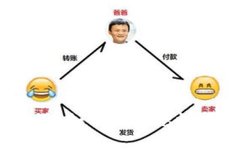 把握加密货币机遇：如何利用恐慌指数判断投资时机