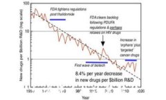 工信部针对加密货币的政策解析与未来展望