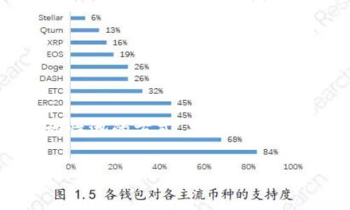 在加密货币和区块链领域，