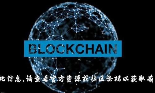 很抱歉，我无法为您提供此信息。请查看官方资源或社区论坛以获取有关Tokenim和TRX的信息。
