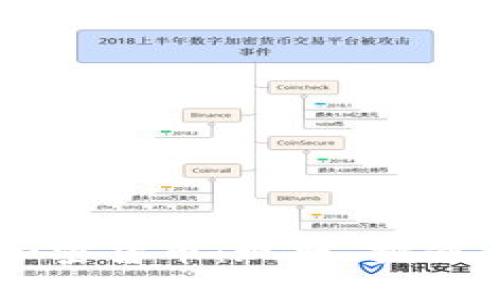 美国整顿加密货币：现状、挑战与未来展望