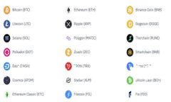 Tokenim的最新动态：开启数字资产新篇章