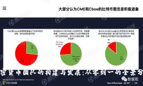 加密货币团队的构建与发展：从零到一的全景分析