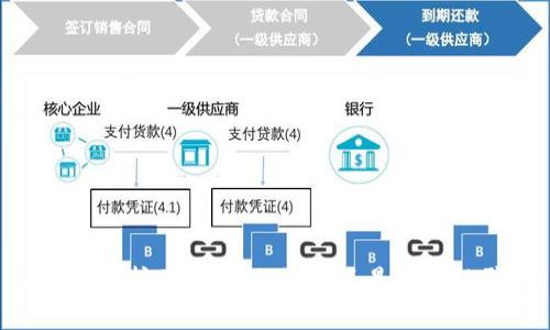  Tokenim挖矿：真实的潜力还是潜藏的骗局？
