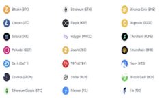 加密货币平台洗钱被捕：揭示隐秘金融世界的黑