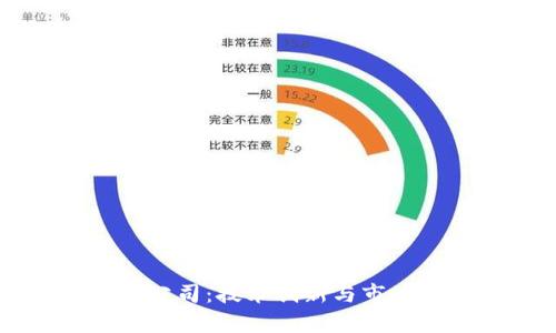 韩国加密货币公司：技术创新与市场发展的新前沿