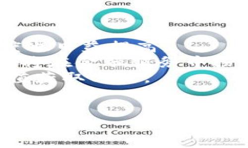 baioti加密货币全球发展：机遇与挑战/baioti  
加密货币, 区块链, 全球经济/guanjianci  

加密货币自比特币问世以来，已经悄然地改变了全球金融体系。在这个数字时代，越来越多的国家开始关注和应用加密货币，通过其独特的技术特征和去中心化的属性，加密货币提供了一种新的金融解决方案。同时，全球对其的接受度和监管态度却各不相同。本文将详细探讨加密货币在全球范围内的发展现状、面临的机遇与挑战，以及可能的未来趋势。

1. 加密货币的起源与发展  
比特币于2009年首次诞生，标志着加密货币的起步。其背后的区块链技术作为一种去中心化的账本，确保了交易的透明和安全。随着时间的推移，越来越多的加密货币相继涌现，比如以太坊、瑞波币和莱特币等，它们各自具备不同的功能和应用场景。  
进入2020年代，加密货币的市场价值不断飙升，已经成为全球投资者关注的焦点。尤其是2020年，随着疫情的影响，越来越多的投资者开始将加密货币视为一种新兴的资产配置工具。全球范围内，加密货币交易平台如火如荼，交易量不断创新高，吸引了大量的用户注册参与。  

2. 全球加密货币的接受度  
尽管加密货币的技术和潜力令人瞩目，但各国对于其接受度和监管态度却千差万别。一些国家如美国和欧洲部分国家相对宽松，积极探索包括区块链在内的金融科技发展；而另一些国家则采取了严厉打击的措施，如中国对加密货币交易和ICO的全面禁止。  
根据数据，全球主要的加密货币用户大多集中在美国、欧洲和东南亚。研究显示，年轻用户和技术爱好者是加密货币的主要使用者，他们更倾向于接受新技术和投资新兴资产。同时，加密货币也在一些经济欠发达国家中找到了出路，如厄瓜多尔和委内瑞拉，这些国家通过发行国家数字货币来应对本国经济危机。  

3. 面临的挑战：监管与安全  
随着加密货币市场的迅速扩张，监管成为了一个亟待解决的问题。由于其去中心化和匿名性的特点，加密货币被越来越多地与洗钱、诈骗等非法活动联系在一起。因此，各国政府亟需制定相应的法律法规来规范这一领域。  
此外，安全问题也是加密货币交易中不可忽视的挑战。加密货币钱包和交易所频频遭受黑客攻击，多起大的盗币事件令投资者损失惨重。为了保护用户资产安全，加密货币的安全技术正在不断迭代，使用多重签名、冷存储等机制来增强安全性，但风险依然存在。  

4. 加密货币的未来趋势  
虽然面临诸多挑战，但加密货币的未来依然充满希望。随着技术的不断演进，越来越多的企业开始接受加密货币作为支付手段，推动其日常化。同时，DeFi（去中心化金融）和NFT（非同质化代币）等新兴应用也为加密货币注入了新的活力。  
展望未来，国家对加密货币的监管政策将逐步完善，而金融机构也将更多地为客户提供加密货币相关的服务。随着法律法规的健全，加密货币将逐渐向主流发展，成为全球金融体系中不可或缺的一部分。  

5. 投资者应如何看待加密货币  
加密货币投资的高风险性是显而易见的，投资者需要对市场凭借充分的了解和分析。对于大多数人而言，加密货币可以作为一种资产配置的工具，但决不能把其作为唯一的投资品种。同时，体制内的投资教育和风险意识培养也至关重要，帮助投资者更理性地看待这一新兴投资领域。  
了解加密货币的基本知识、掌握市场动态、建立良好的风险控制机制都是投资者需重点关注的方向。此外，时刻保持警惕，识别潜在的投资骗局以保护自身财产安全，都是在加密货币市场中生存的必备技能。  

可能相关的问题  
ol  
li加密货币如何影响传统金融行业？/li  
li各国对加密货币的监管政策有何不同？/li  
li加密货币和区块链技术的关系如何？/li  
li为何加密货币被视为一种高风险投资？/li  
li加密货币未来可能的应用场景有哪些？/li  
/ol

问题1：加密货币如何影响传统金融行业？  
加密货币的崛起对传统金融行业形成了不小的挑战。首先，加密货币通过提供低成本和高效的支付解决方案，迫使传统金融机构重新思考其商业模式。传统的跨境支付通常需要几天时间，而利用加密货币进行转账，仅需几分钟，成本也大幅降低。  
其次，加密货币及其背后的区块链技术也开始被银行和金融机构所采纳，许多金融机构尝试将区块链技术应用于清算和结算领域，以提高效率和透明度。例如，摩根大通推出的JPM Coin就试图在其客户之间实现即时支付。  
最后，加密货币还带来了新的投资工具和资产配置的方式，许多投资者开始将其视为一种对冲通货膨胀的资产。尽管这带动了许多传统投资机构调整其投资组合，但加密货币的高波动性和不确定性也使得风险管理变得更加复杂。  

问题2：各国对加密货币的监管政策有何不同？  
不同国家对加密货币的监管政策表现出鲜明的差异性。比如在美国，加密货币被视为商品或证券，各州的监管要求还存在一定差异，纳斯达克等主流金融机构也开始推出相关产品。  
相对而言，欧盟则在制定统一的监管框架上迈出了步伐，包括对加密货币交易所的注册要求以及防止洗钱的规定。  
反观中国，自2017年以来几乎全面禁止了加密货币相关活动，强调金融安全和经济稳定。然而，中国却在其数字人民币的推动方面走在了全球前列，试图在数字货币领域占得先机。  
各国政府对于加密货币的态度和政策变化将深刻影响加密市场的走向，也将在很大程度上决定未来的金融生态如何演变。  

问题3：加密货币和区块链技术的关系如何？  
加密货币与区块链是密切相关的，区块链是加密货币的底层技术。区块链是一种去中心化的分布式账本技术，通过密码学原理确保数据的安全与不可篡改。而加密货币则是利用这一技术实现的数码资产。  
区块链的去中心化特性为加密货币提供了安全保障，不再需要中介机构进行交易确认，从而降低了交易成本，提高了效率。此外，区块链还可以应用于多种场景，如身份验证、供应链管理等，超过了单纯的加密货币交易。  
未来，随着区块链技术的不断发展，可能会出现更多的应用场景和商业模式，推动加密货币外延的扩展和普及。  

问题4：为何加密货币被视为一种高风险投资？  
加密货币的高风险性主要体现在其价格波动性极大。尽管比特币等加密货币在长期内显示出上升趋势，但短期内价格波动非常剧烈，可能在几小时内下跌20%以上。这样的波动对于投资者的心理和财务都是巨大的考验。  
此外，加密货币市场的缺乏监管也导致投资者面临诈骗和非法交易的风险。许多投资骗局利用投资者对加密货币的认知不足进行钓鱼和欺诈。而一旦出现问题，投资者往往难以通过法律手段保护自身权益。  
最后，技术风险和安全风险同样存在。由于加密货币依赖于网络安全技术，其钱包和交易所的安全漏洞可能导致资产被盗，投资者损失惨重。  

问题5：加密货币未来可能的应用场景有哪些？  
加密货币的未来应用场景广阔且多元。首先，作为一种支付手段，越来越多的商家接受加密货币支付，尤其是在数字经济迅速发展的情况下，消费者对加密货币的接受度也日益提高。  
其次，DeFi（去中心化金融）是一个蓬勃发展的应用领域，通过区块链技术，去掉中介机构，直接为用户提供借贷、交易和储蓄等金融服务。随着这一领域的发展，加密货币将在金融服务中扮演越来越重要的角色。  
此外，NFT（非同质化代币）的兴起为加密货币的应用扩展了新的可能性，其在数字艺术、游戏等行业的应用正在受到广泛关注，同时也为创作者和艺术家开辟了新的价值获取方式。  
最后，国家层面的数字货币也逐渐成为未来趋势。越来越多的国家正在研究并测试各自的数字货币项目，旨在提高金融体系的效率，推动数字经济发展。  

总之，全球加密货币的风潮正在影响着经济的各个方面。尽管在发展的过程中面临着诸多挑战，但其未来的发展潜力仍然令人期待。
