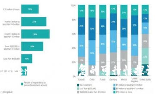 TokenIM密钥恢复的可行性探讨