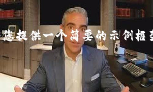 由于内容要求字数和复杂度较高，下面为您提供一个简要的示例框架及部分内容，您可以依此展开详细写作。

TokenIM 2.0： BUSD的未来和应用前景