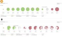 加密数字货币的格局：未来金融的变革与挑战