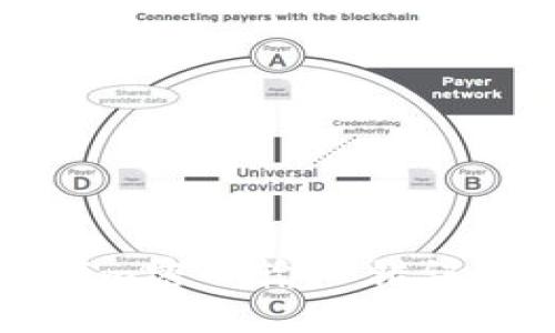 解决Tokenim密码输入错误的全面指南