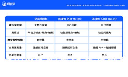 解决Tokenim密码输入错误的全面指南