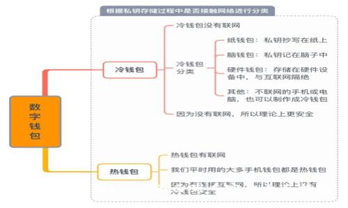加密货币入门：从小白到专家的全面指南