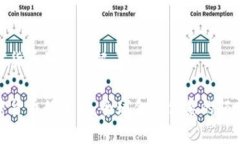 加密货币规划图解加密货币的未来：全球金融体