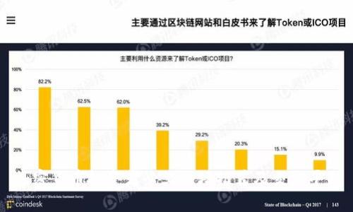 加密货币投资者必上论坛推荐及交流平台