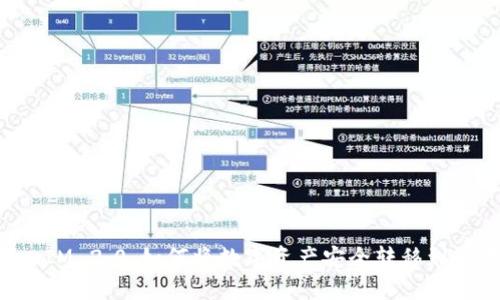 TokenIM 2.0：如何将数字资产安全转移到交易所