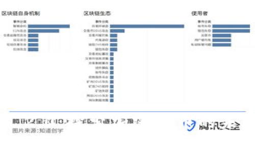 Tokenim 2.0:探索加密货币的未来与风险
