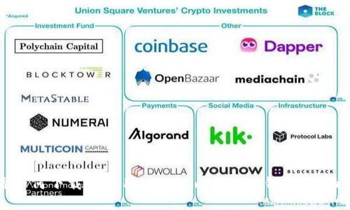 优质如何下载和使用Tokenim区块链钱包：全面指南