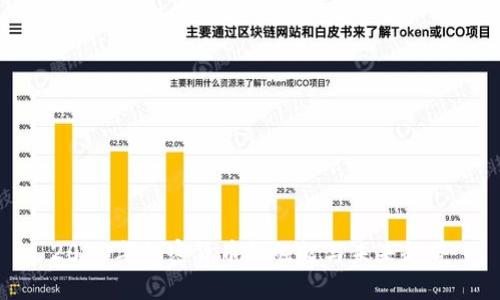 2020年加密货币的崛起与未来趋势