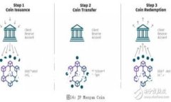 思考一个优质的深入了解加密货币的操作流程及