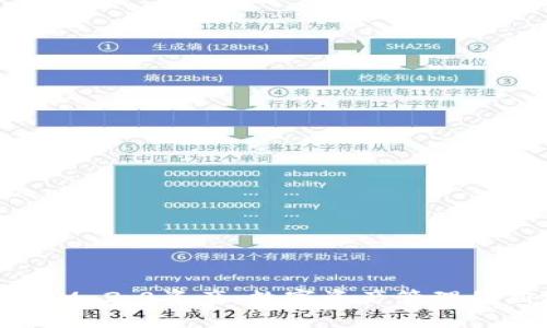 TokenIM 2.0资产：数字资产管理的新纪元